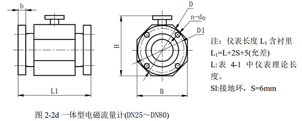 泥水流量計外形圖二