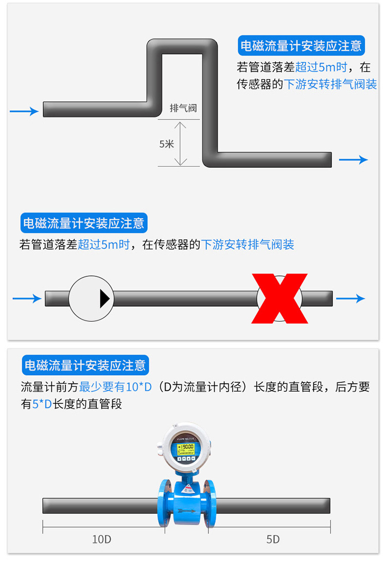 泥水流量計安裝方式二