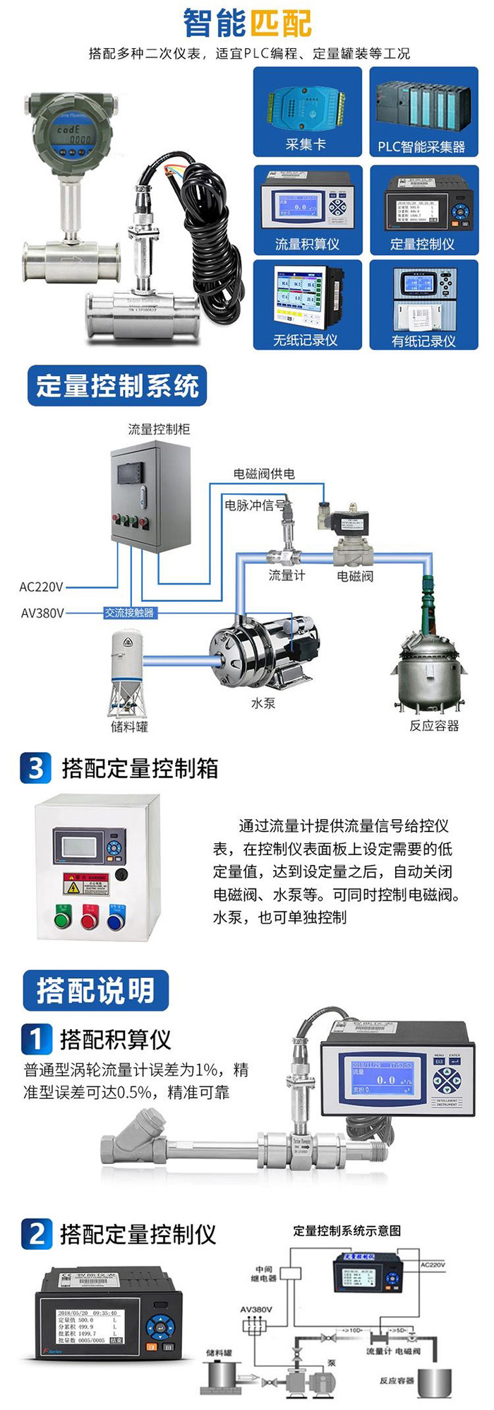 甲醛溶液流量計(jì)搭配定量控制儀示意圖